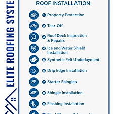 Expert-Roof-Installation-with-CertainTeed-Landmark-PRO-and-SureStart-PLUS-Warranty 9